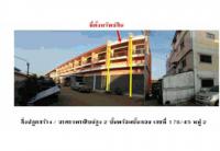 https://ww38.ohoproperty.com/212815/ธนาคารออมสิน/ขายที่ดินพร้อมสิ่งปลูกสร้าง/ปทุม/เมืองอุบลราชธานี/อุบลราชธานี/