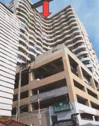 https://ww38.ohoproperty.com/218889/ธนาคารอาคารสงเคราะห์/ขายคอนโด/สวนใหญ่/เมืองนนทบุรี/นนทบุรี/