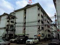 https://ww38.ohoproperty.com/166349/ธนาคารอาคารสงเคราะห์/ขายคอนโด/บางพูด/ปากเกร็ด/นนทบุรี/