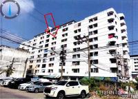 https://ww38.ohoproperty.com/173579/ธนาคารอาคารสงเคราะห์/ขายคอนโด/คลองหนึ่ง/คลองหลวง/ปทุมธานี/
