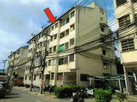 https://ww38.ohoproperty.com/189683/ธนาคารอาคารสงเคราะห์/ขายคอนโด/บางโฉลง/บางพลี/สมุทรปราการ/