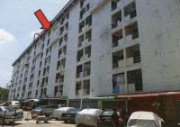 https://ww38.ohoproperty.com/201932/ธนาคารอาคารสงเคราะห์/ขายคอนโด/ประชาธิปัตย์/ธัญบุรี/ปทุมธานี/